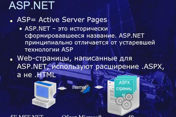 Kraken ссылка официальная